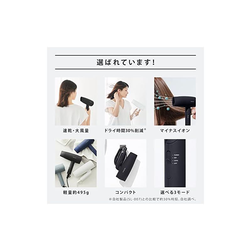 LUCKY ラッキー スライド映写機 ラッキーリフレクタスライドプレ