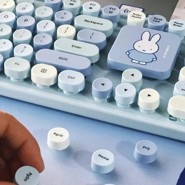 マウスパッドの３点セット