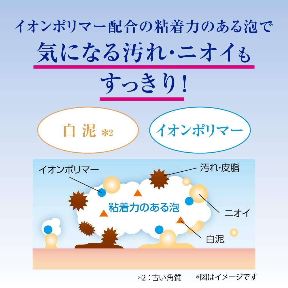 75グラム x