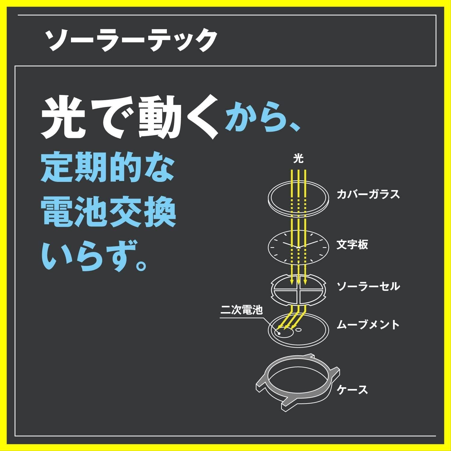 CITIZEN レディース