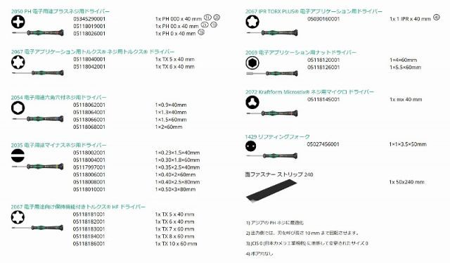 Wera精密ドライバー25本セットKraftform Micro Big Pack1 134000
