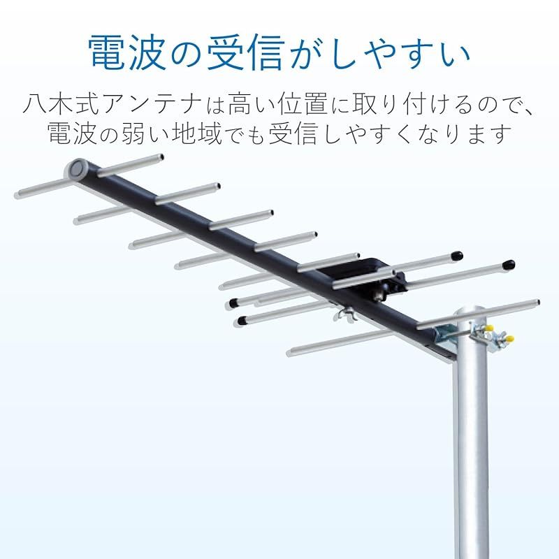 地上デジタルアンテナ