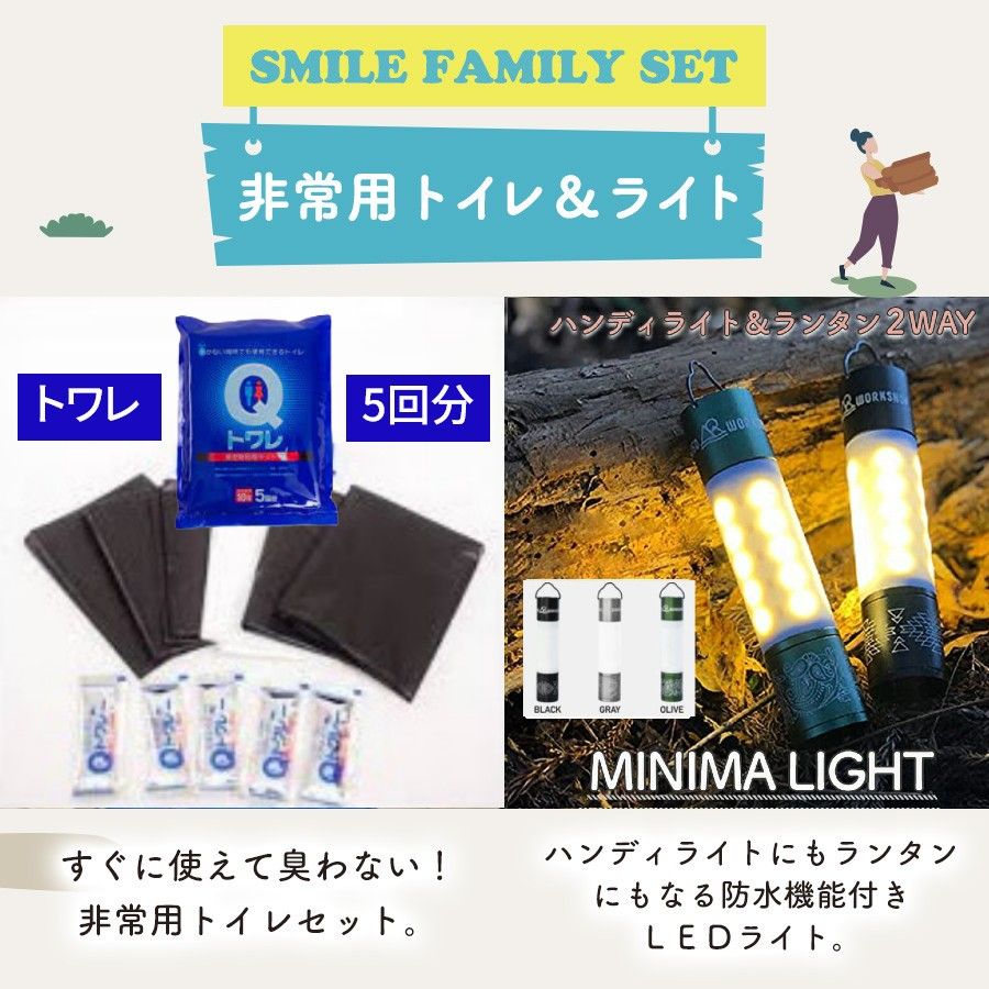 SET