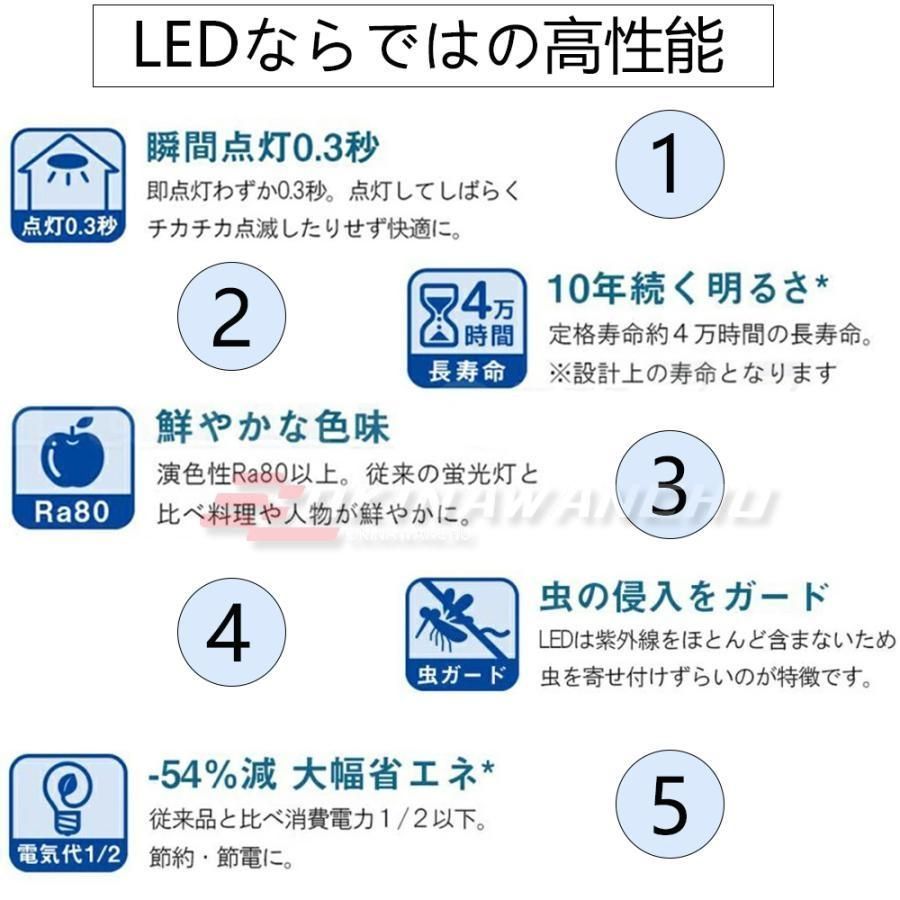 照明器