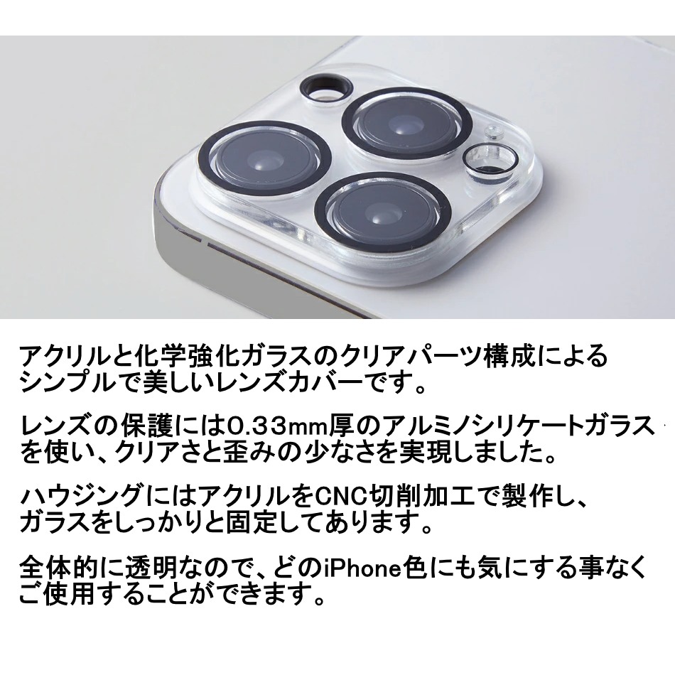 【訳アリ B級品 特別価格】iPhone 15 / 15Pro / 15Plus / 15ProMax 用　カメラユニットをしっかり守る通常タイプのアクリル透明プロテクター