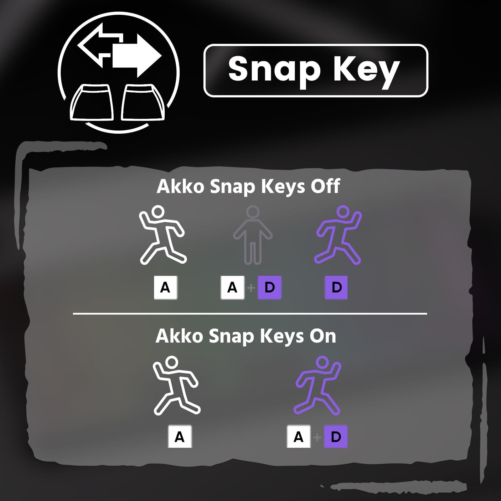 75%英語配列 0.005mmラピッドトリガー対応