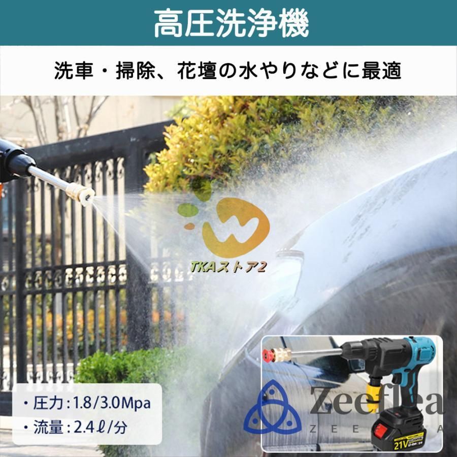 電動ツールセット ブラシレスモーター