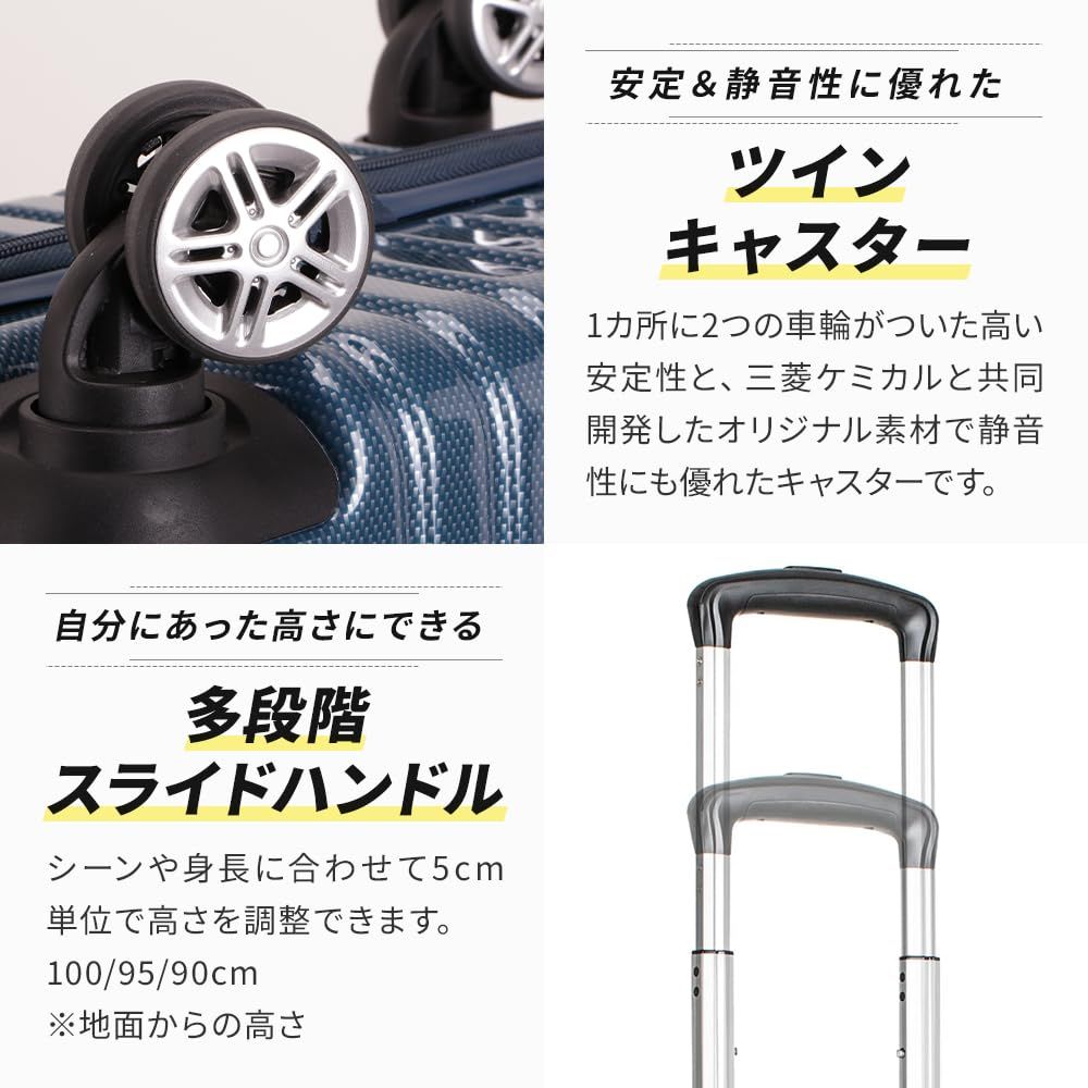 トップオープン