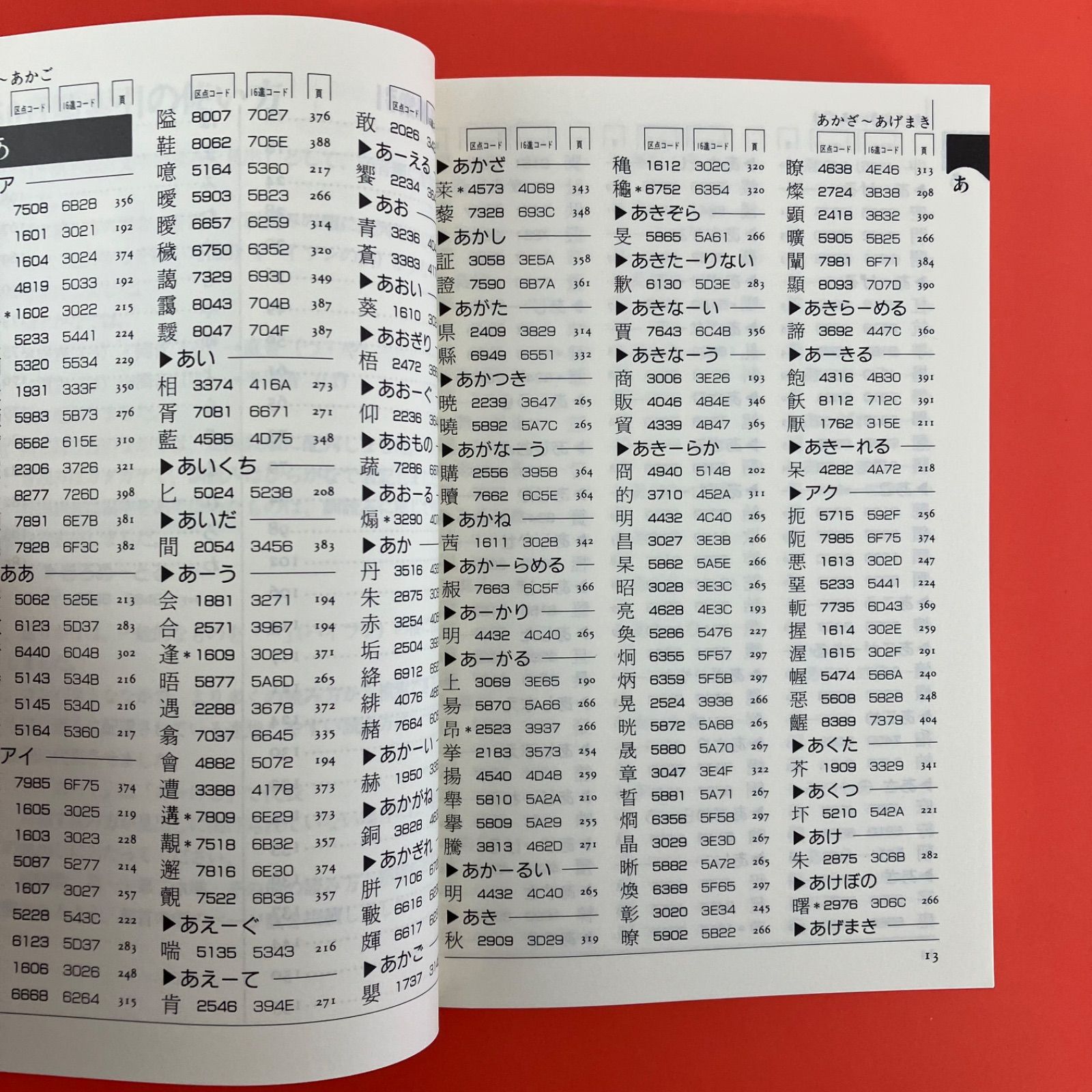 【中古】 パソコン・ワープロＪＩＳ第２水準漢字辞書/オーム社/柳沢章喜 ワープロ パソコン漢字辞典 JIS第1・第2水準 cp_b0_421 - メルカリ