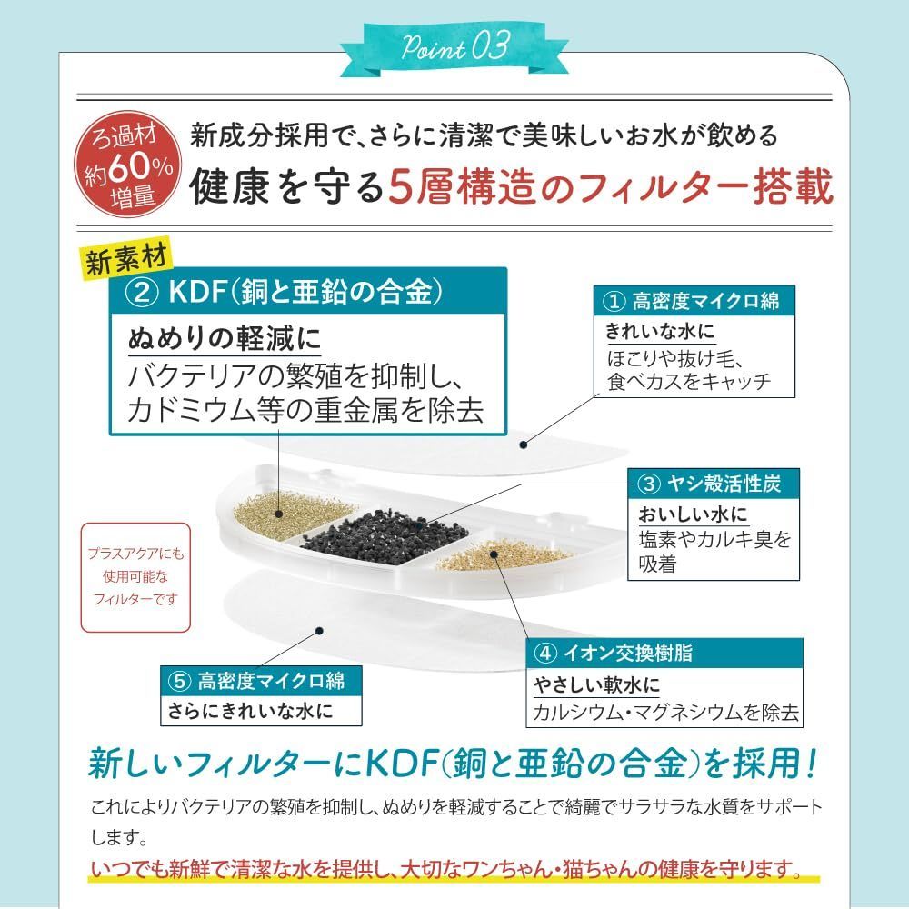 獣医師監修 フィルター5層構造