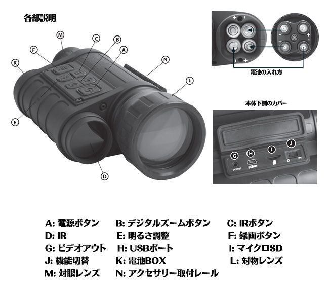 双眼鏡