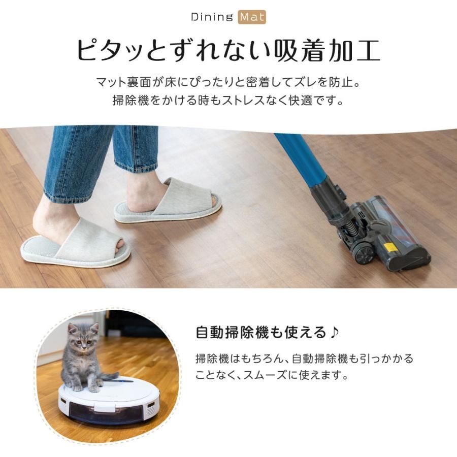 クリアマット