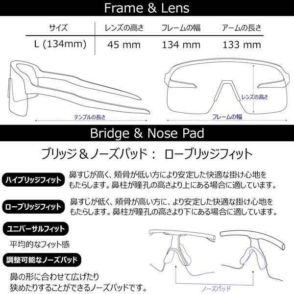 レーダー プレート