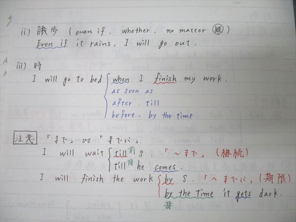 代々木ゼミナール 代ゼミ 英語 英作文〈A〉 テキスト通年セット