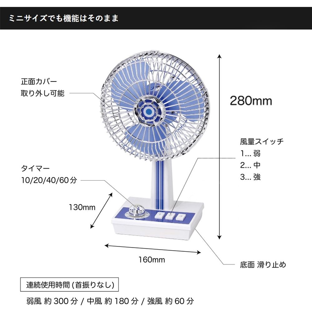 訳アリ】卓上扇風機 昭和レトロ 3 枚羽 レトロファン 扇風機