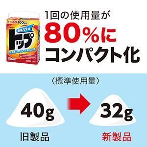 大容量 無リントップ 洗濯洗剤 粉末 3200g ライオン LION 洗濯用洗剤 粉 洗剤 まとめ洗い 100回分 人気 お買い得 業務用 制服 洗い 消耗品 定番品