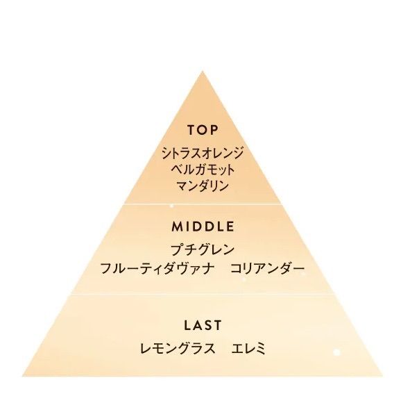 のサムネイル