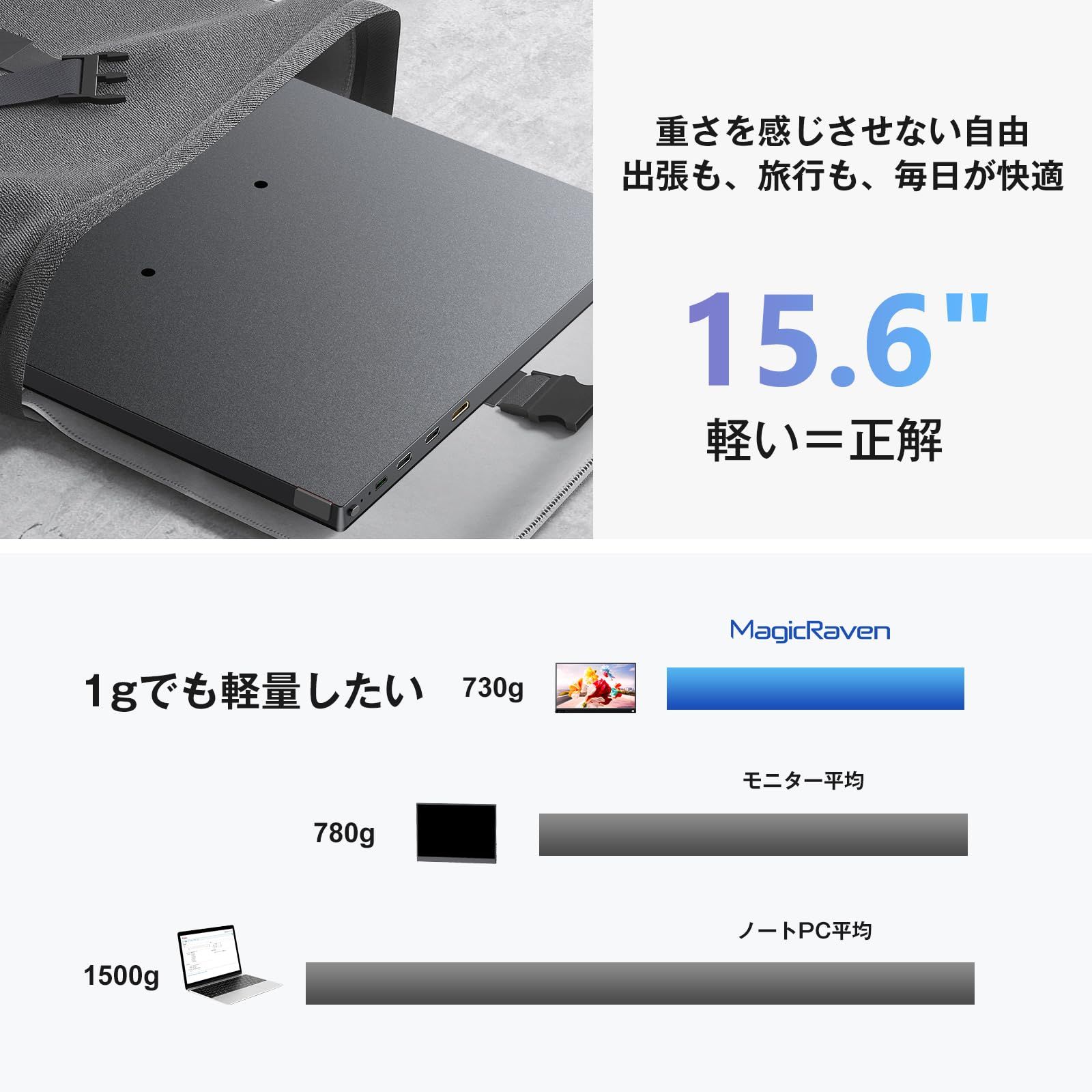 MAGICRAVEN モバイルモニター