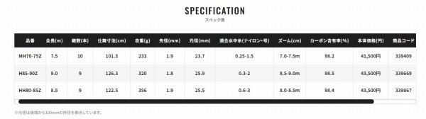 スーパーゲームベイシス