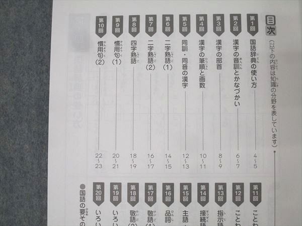SAPIX サピックス 4年 国語の要 その1 読解力 文章編/問題編