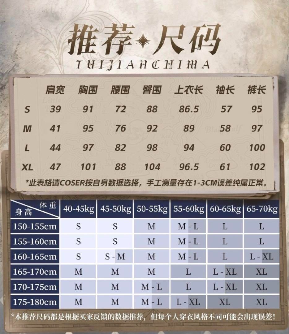 三分妄想 葬送のフリーレン