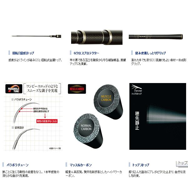 ≪新商品！≫ シマノ 原点流 NL 抜70 120 シマノ 原点流 （げんてん