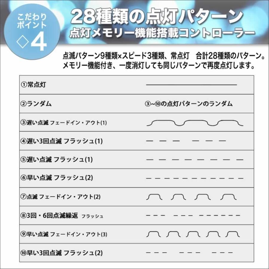 ミックス