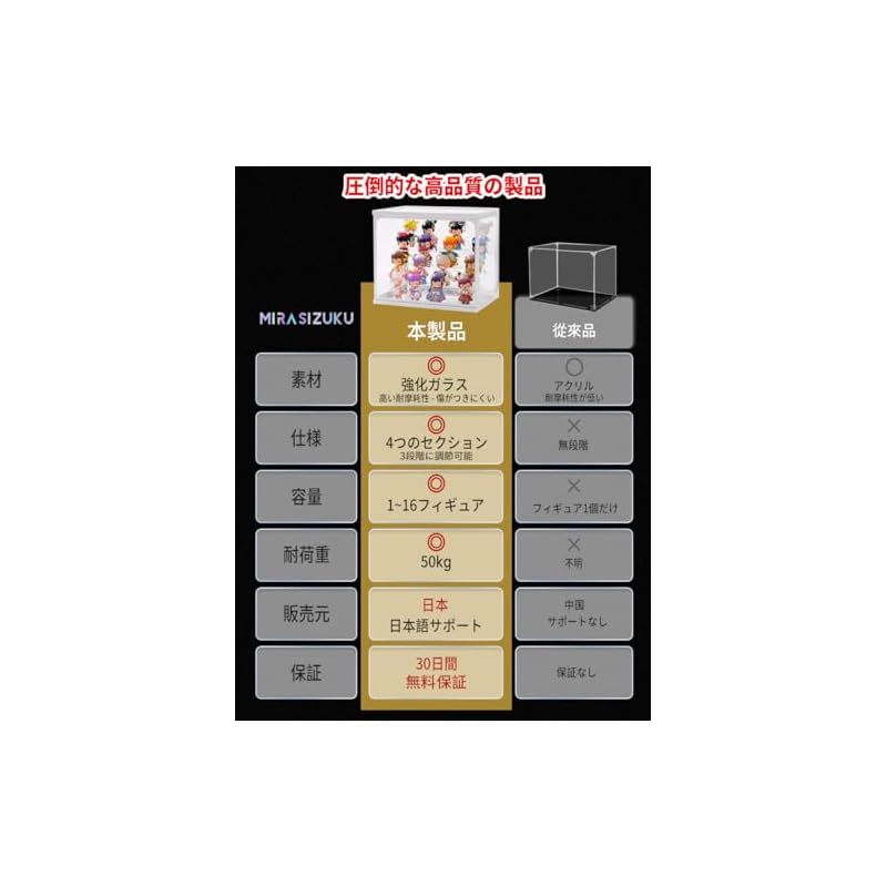 4段