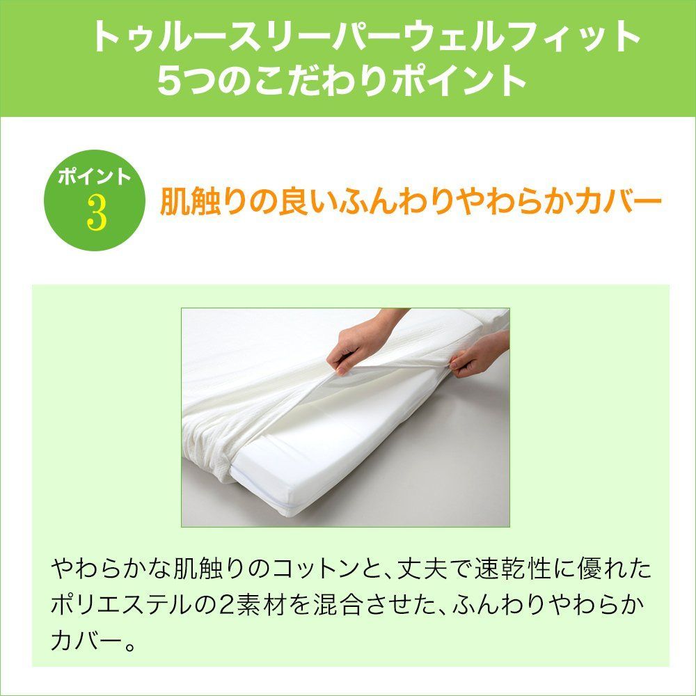 新着商品 三つ折り マットレス 中反発 シングル 折りたたみ ウェルフィット フィット 心躍る 寝心地 トゥルースリーパー 寝具 厚さ5㎝ ショップジャパン 30日間の サービス対象