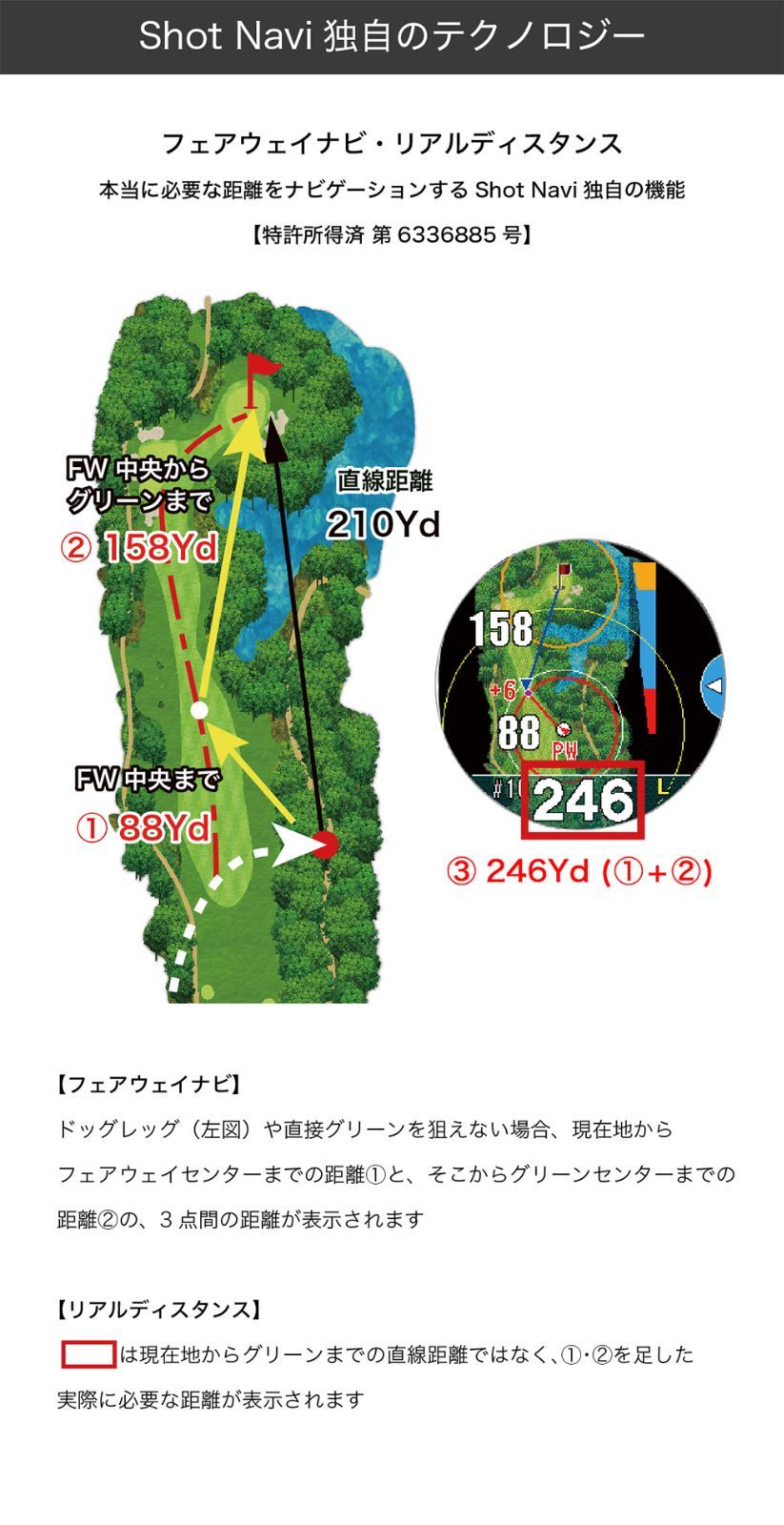ゴルフナビ|GPSゴルフナビ|ゴルフ距離計|エイム機能|スマホ連動|フェアウェイナビ|グリーンビュー|海外コース対応