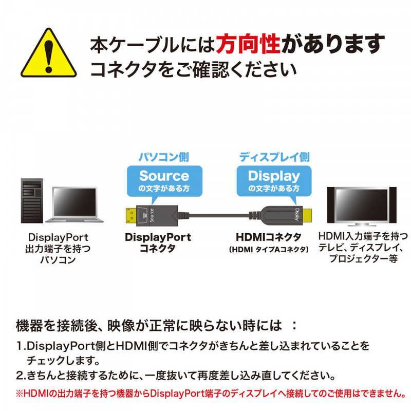未開梱 サンワサプライ DisplayPort-HDMI変換光ファイバーケーブル 10m KC-DPHDFB100