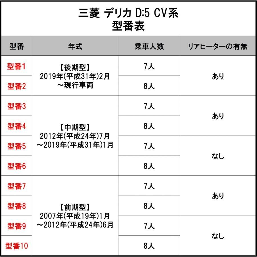 三菱 デリカD:5 CV系 現行車両対応 フロアマット カーマット DX 社外新品 カー用品のDIプランニング メルカリ