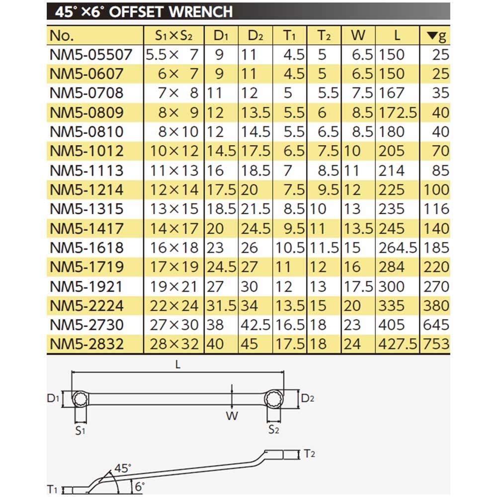 ネプロス 京都機械工具 KTC 45度×6度めがねレンチ NM5-2730