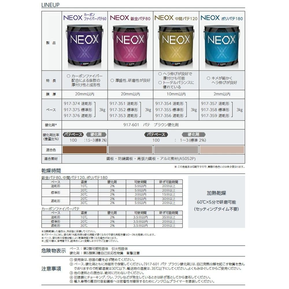 豊富な品揃え。 関西ペイント 917-375 NEOX カーボンファイバーパテ60 標準形 3kg ×4本セット