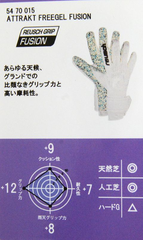 ロイシュ reusch アトラクト フリーゲル フュージョン サッカー