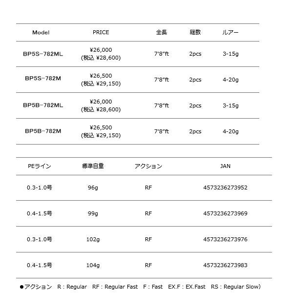 〔仕舞寸法 121cm〕