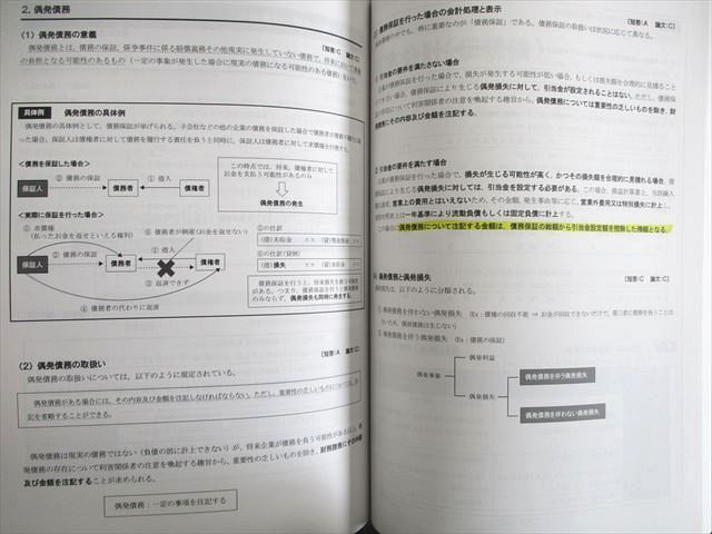 UW01-048 CPA会計学院 公認会計士講座 財務会計論 テキスト1～3/短答