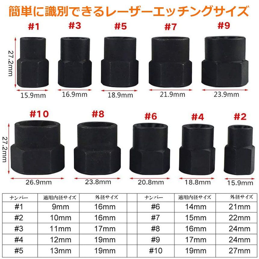 ナットツイスター 2個セット ツイストソケット ボルトナット ツイスターソケット エキストラクターセット9-19mm 10点セット なめたナット なめた ボルト 車用 バイク用 ボルトナット取り外し 手軽 取り換え DIY工具 アクセサリー メルカリ