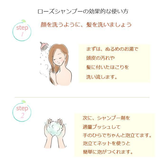 ノンシリコン