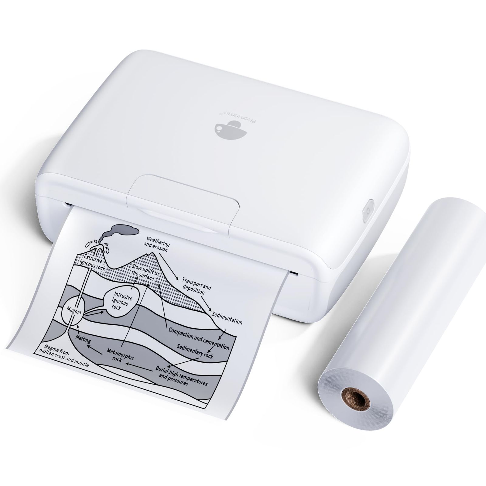 フォトプリンター 300dpi メモプリンター 53|80|110mm感熱紙対応 Bluetoothプリンター モバイルプリンター 付箋プリンター スマホ対応 シールプリンター ミニプリンター 写真|ノート|メモ|クリスマスギフトに最適です サーマルプリンター