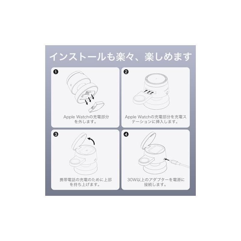用