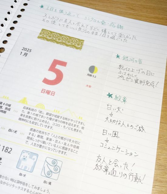 美品　マヤ260DAYS 日めくりカレンダー MAYA 260 DAYS 日めくりカレンダー 5冊セット