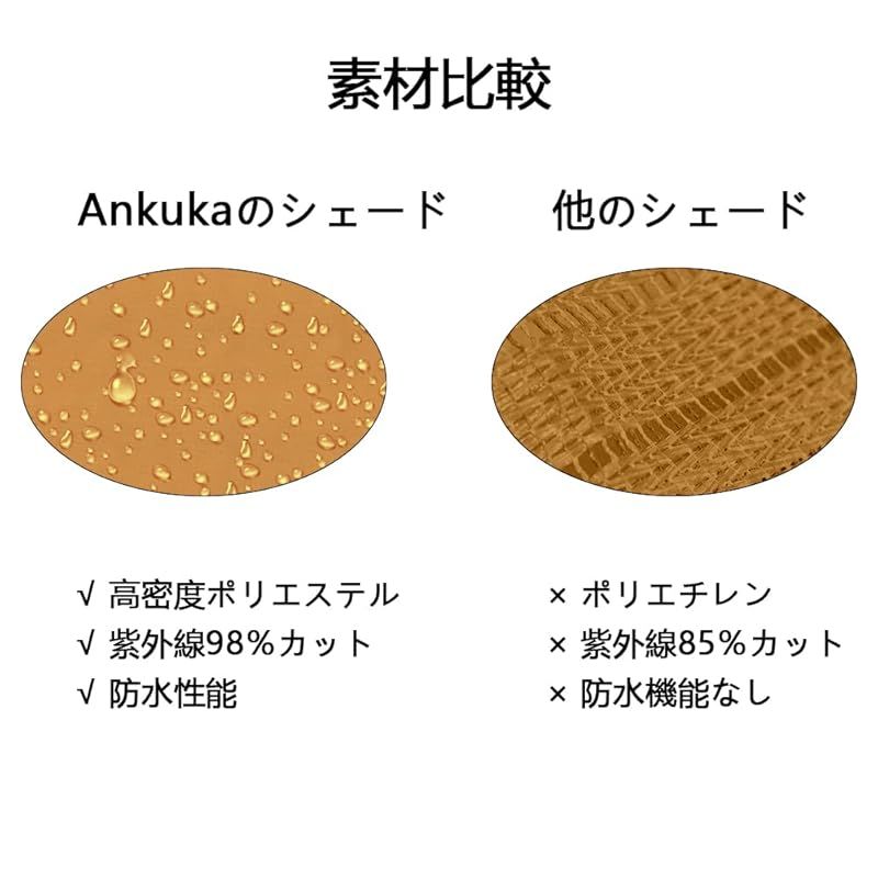 3×5m長方形 軽量