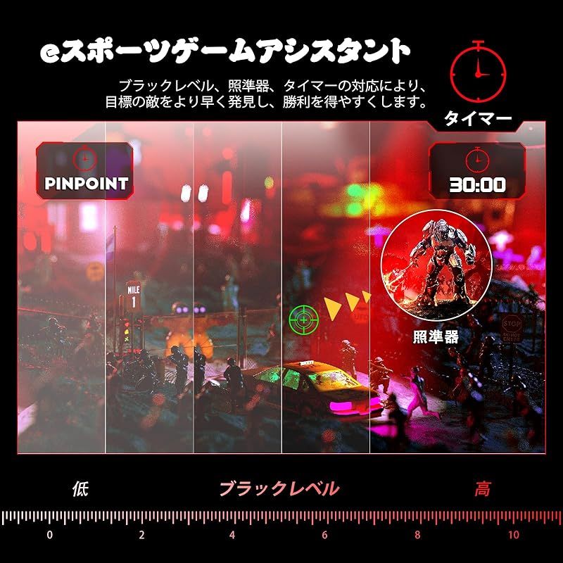 Minifire