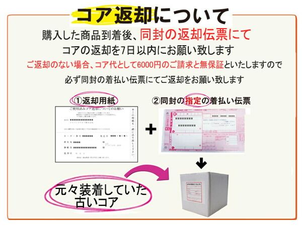 ABS無