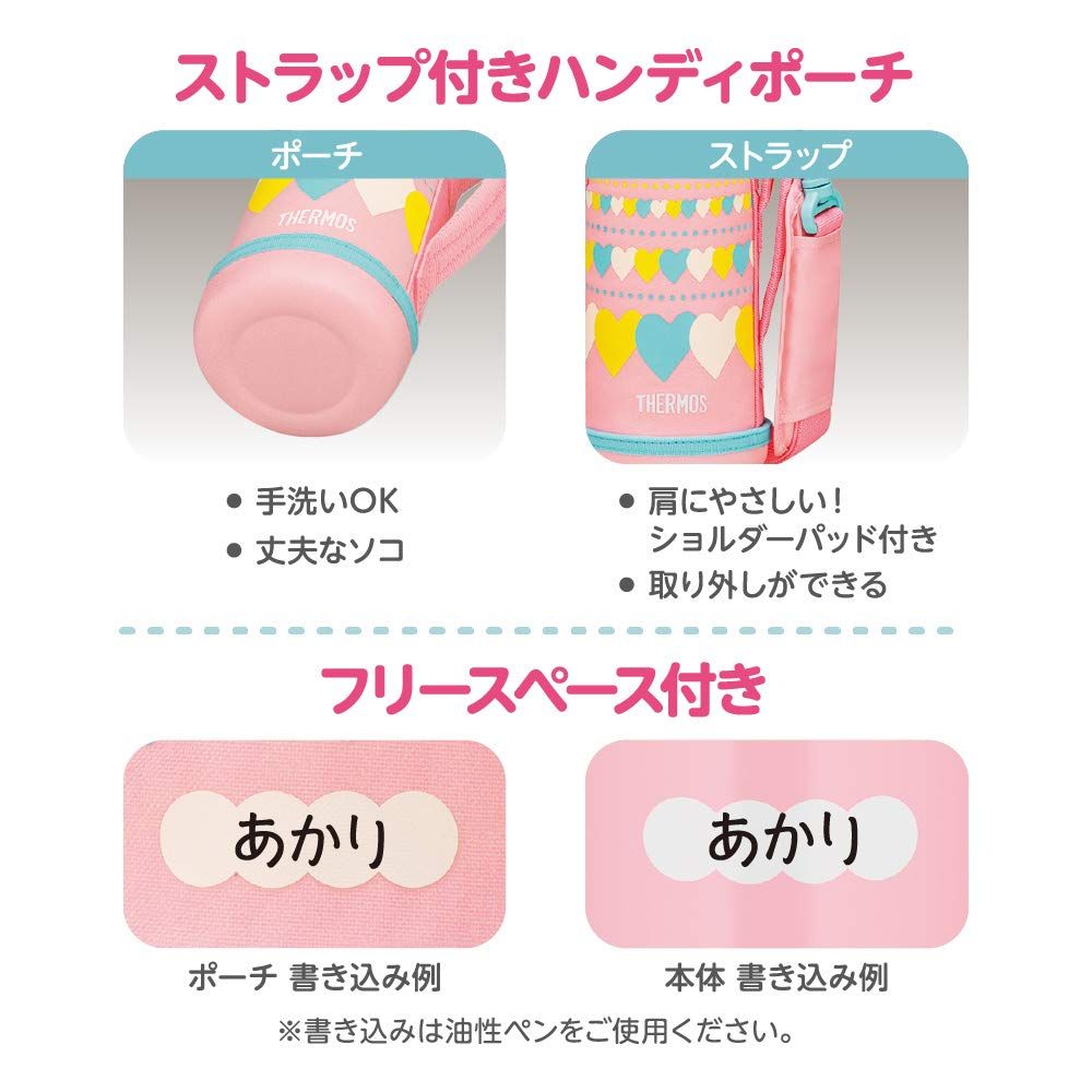 数量