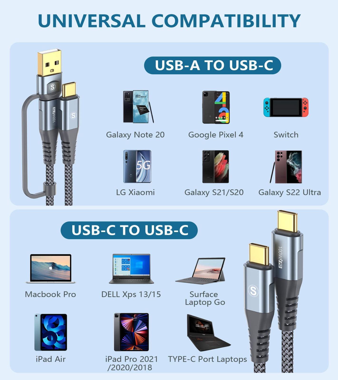 【セール中】2 in1 【100W/5A】急速充電 USB Type C ケーブル 2M, AviBrex USB-A/USB-C to USB-C  ケーブル【PD& QC4.0対応 】 タイプc 充電ケーブル MacBook Pro/Air iPad Pro