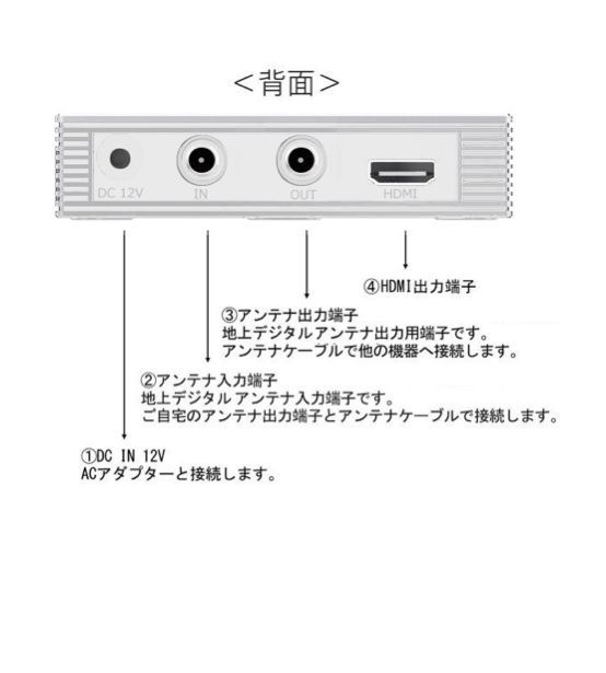 AuBee AUB-100 手のひらサイズ 地デジチューナー 白 ヤマダモール | AuBee AUB-100 第二世代 手のひらサイズ 地デジ