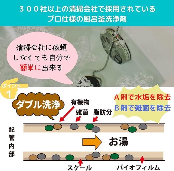 じゃぶじゃぶクリーン