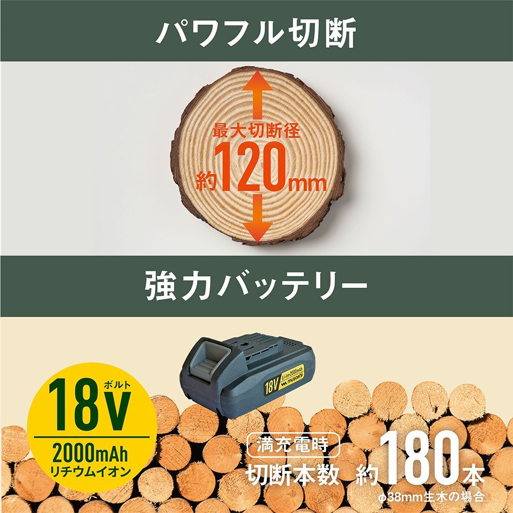 ハンディ＆ポールチェーンソー PCS-6001